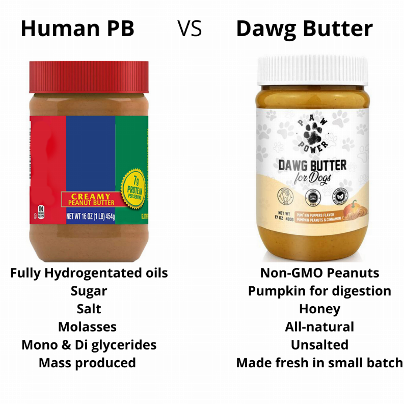 Dawg Butter Tatiana Vivid